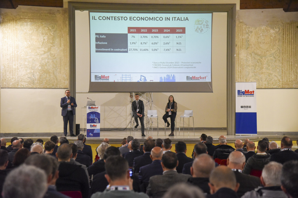 BigMat Italia annuncia al BigMarket 2024 i risultati record: superato il milardo